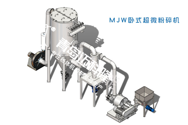 MJW卧式粉碎机